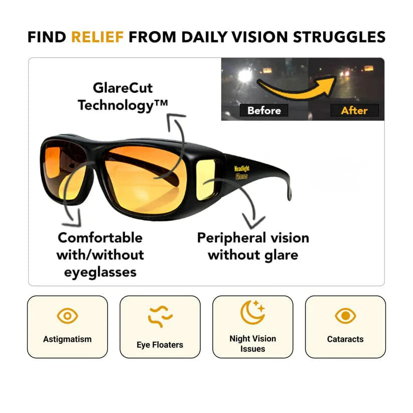 KLENIMORE™ Glasses with GlareCut Technology