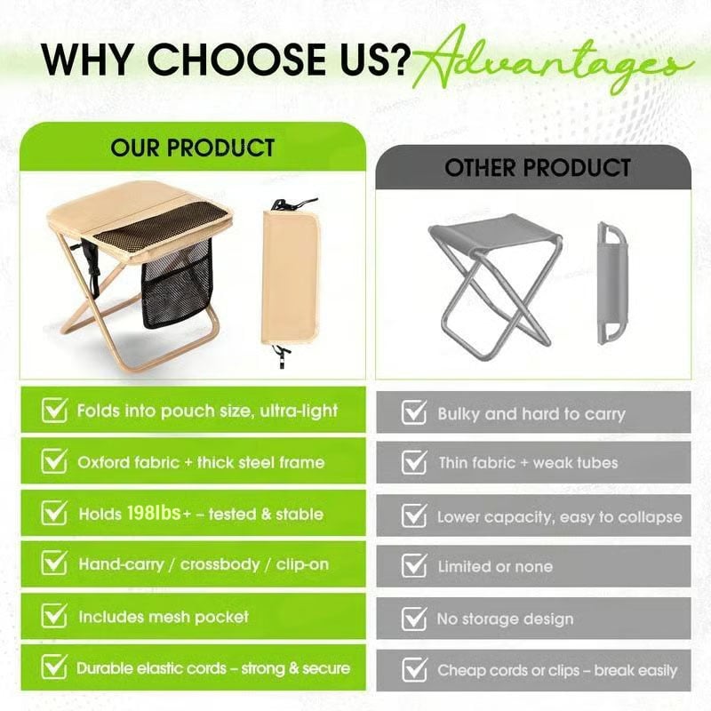 48% OFF🔥-Camping Chairs, Christmas first choice, 1.5 lbs ultra light