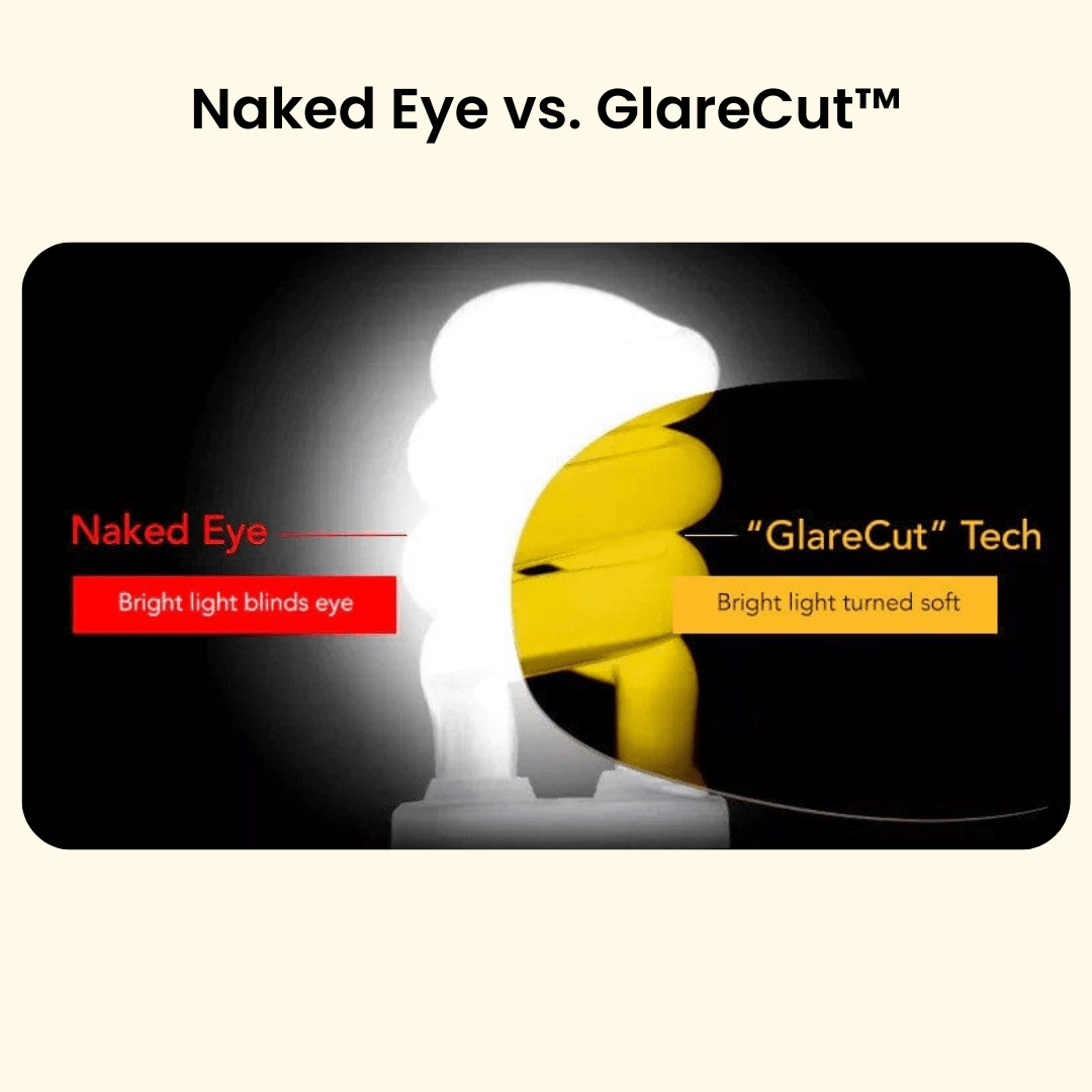 KLENIMORE™ Glasses with GlareCut Technology