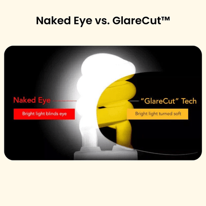 KLENIMORE™ Glasses with GlareCut Technology